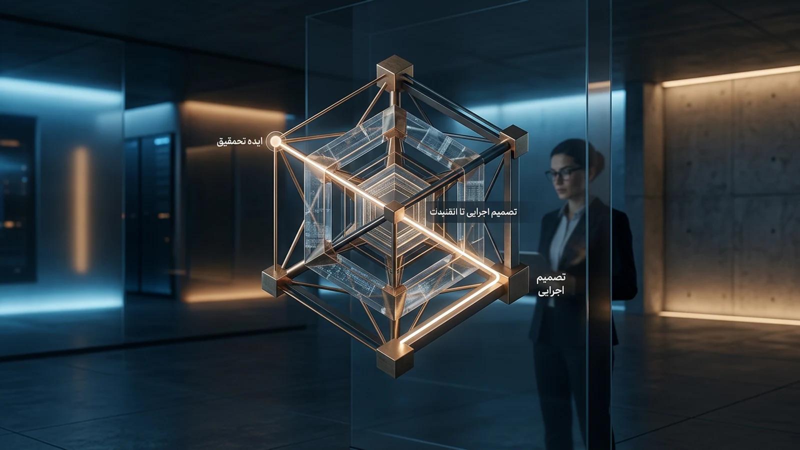 شرح مقاله فاین‌تیون: از ایده پژوهشی تا تصمیم اجرایی